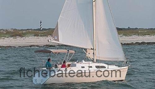 Hunter 306 avis et fiche technique